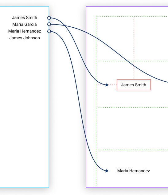 結婚式の席札のレイアウト自動入力